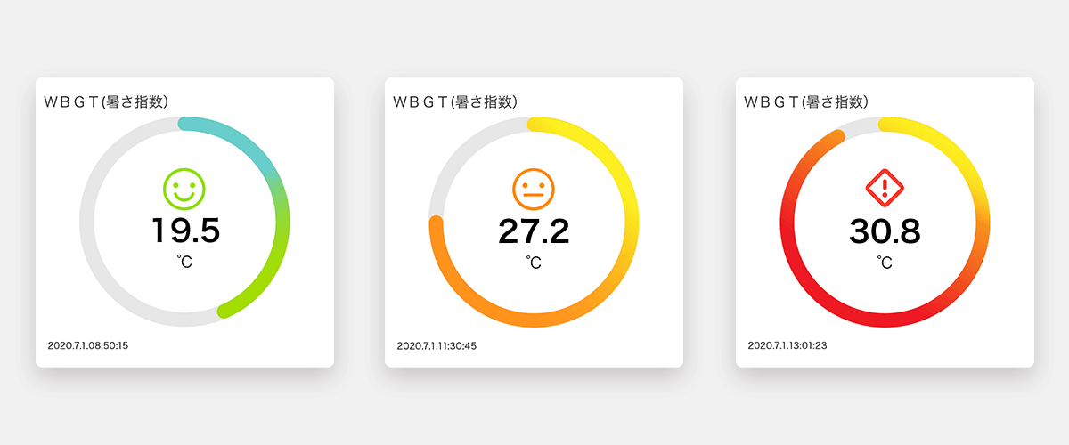 暑さ指数（WBGT）の表示に対応 -適切な換気と熱中症対策の両立-