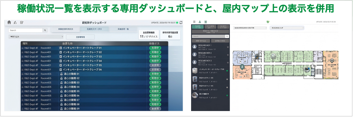 株式会社obniz、株式会社ビーキャップへIoTプラットフォーム「obniz Now」を提供。「研究設備の稼働可視化・利用記録自動化ソリューション」を実現