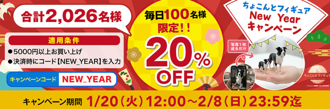ちょこんとフィギュア2026年キャンペーン