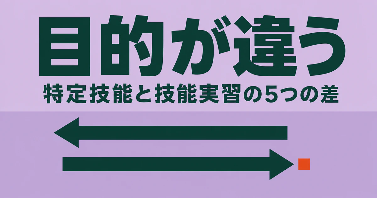 「目的が違う」「特定技能と技能実習の5つの差」の2行を大きく置き、下に左右逆向きの2本の矢印を並べた記事サムネイル