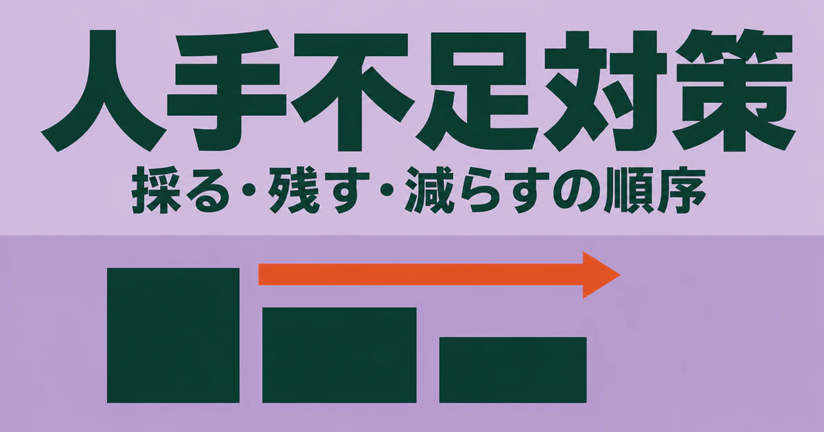 右下がりの3段の階段とオレンジの右向き矢印の図に、人手不足対策と採る・残す・減らすの順序の2行を添えたサムネイル