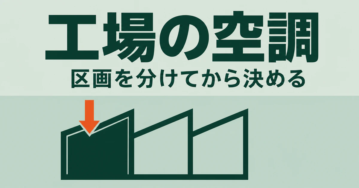 工場の空調の記事のサムネイル。3つの区画に分かれた工場の断面図を配し、工場の空調、区画を分けてから決める、と記されている