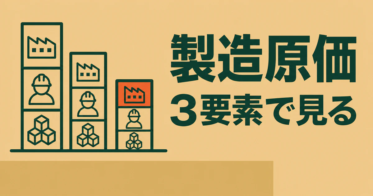 製造原価を3要素で見るという見出しと材料費、労務費、経費の図
