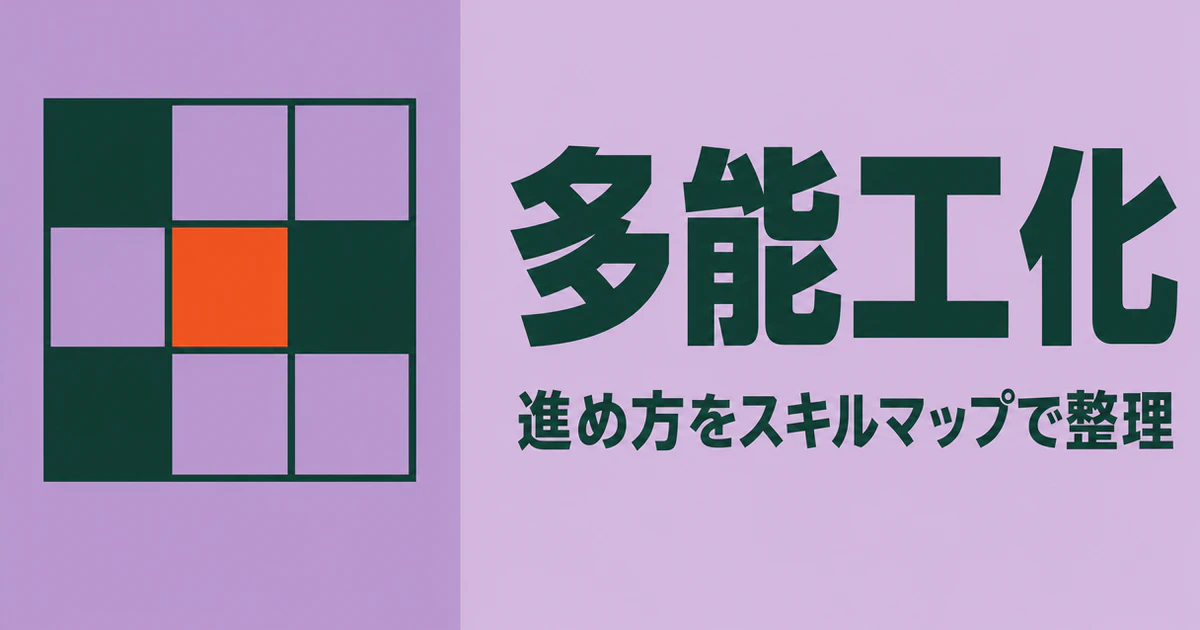 多能工化の進め方を示す紫背景のサムネイル。左に9マスのスキルマップ風グリッドと中央のオレンジ1マス、右に「多能工化／進め方をスキルマップで整理」の文字