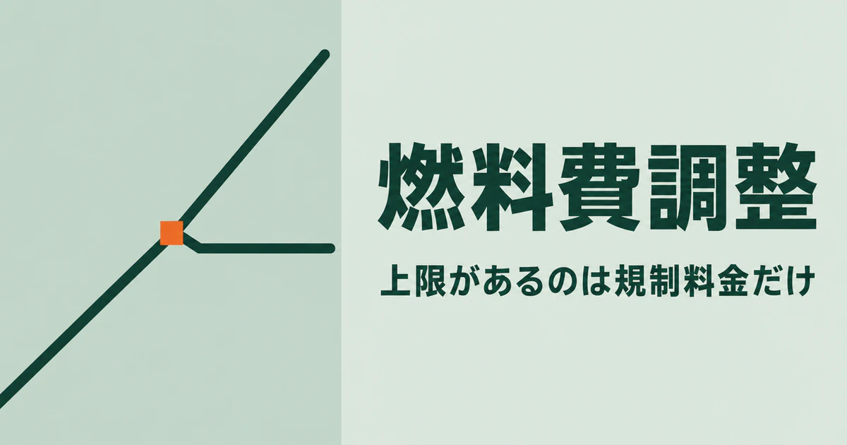 燃料費調整の記事のサムネイル。上昇する線が途中で二股に分かれ、片方は水平に止まり、もう片方は上がり続ける図に「燃料費調整」「上限があるのは規制料金だけ」と記されている