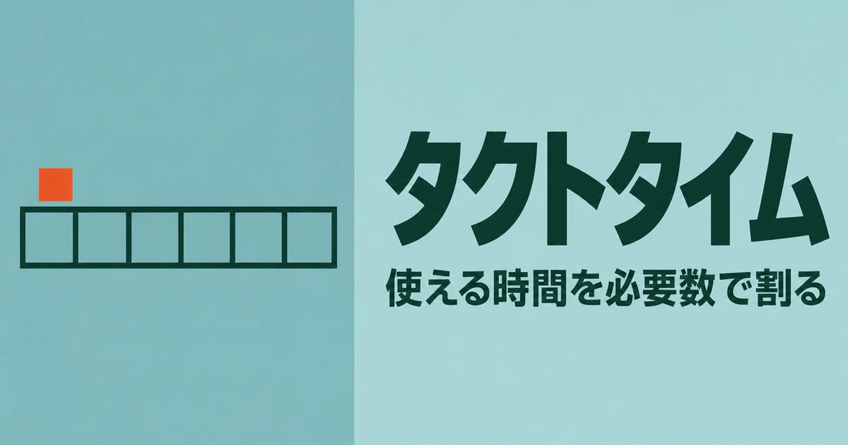 6等分した帯の上に1単位を示すオレンジの四角を置き、タクトタイムと、使える時間を必要数で割るという説明を添えたサムネイル