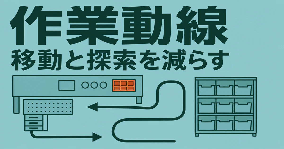 作業動線、移動と探索を減らすという見出しと工程内の往復経路を描いた図版