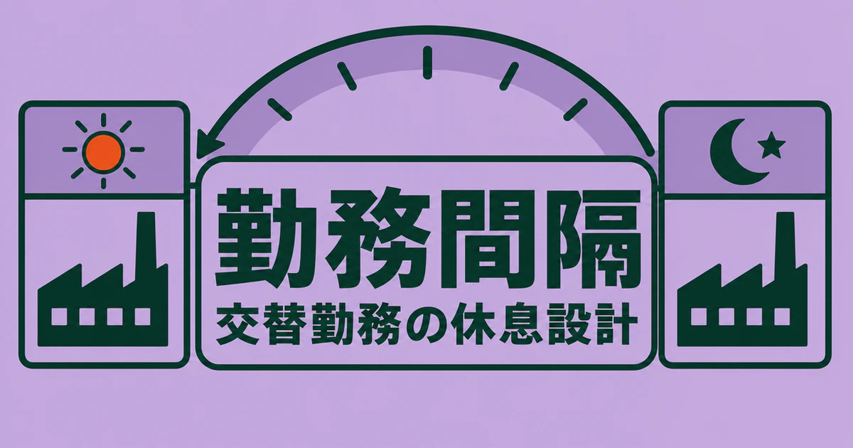 勤務間隔と交替勤務の休息設計を示す時計と工場の図版