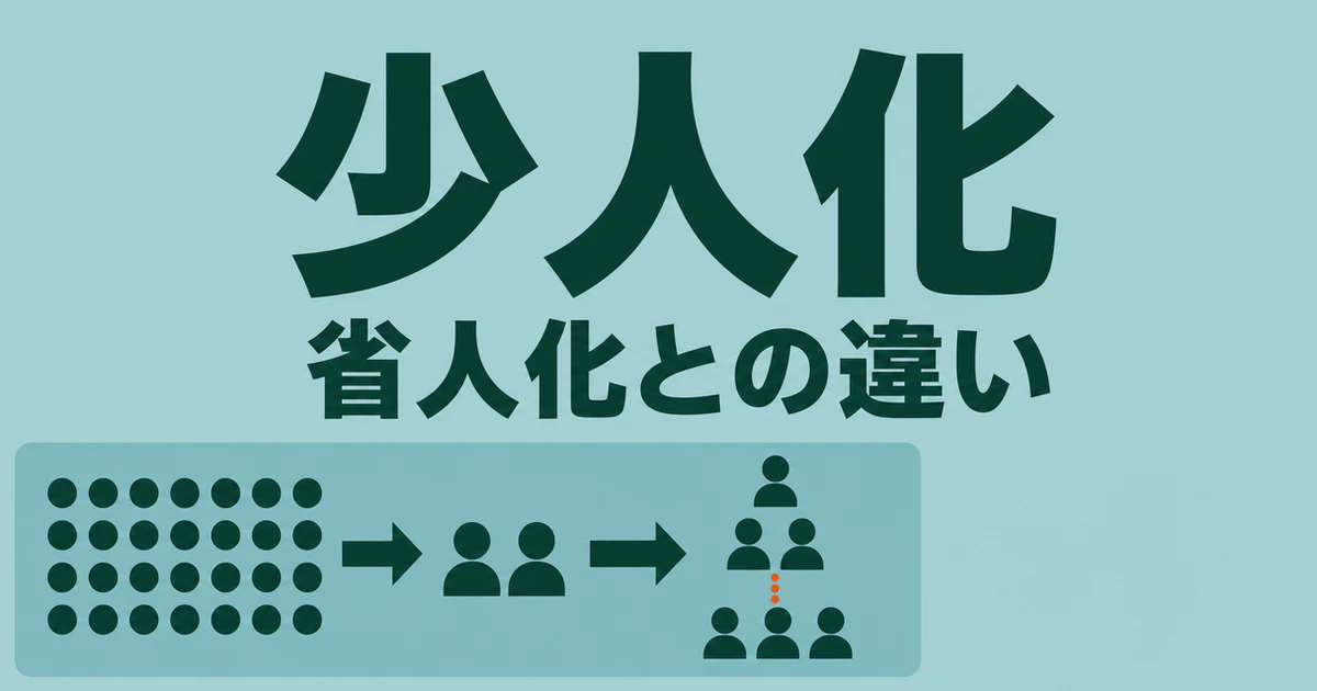 少人化、省人化との違いという見出しと、人数が多い状態から少人数、変動配置へ移る図