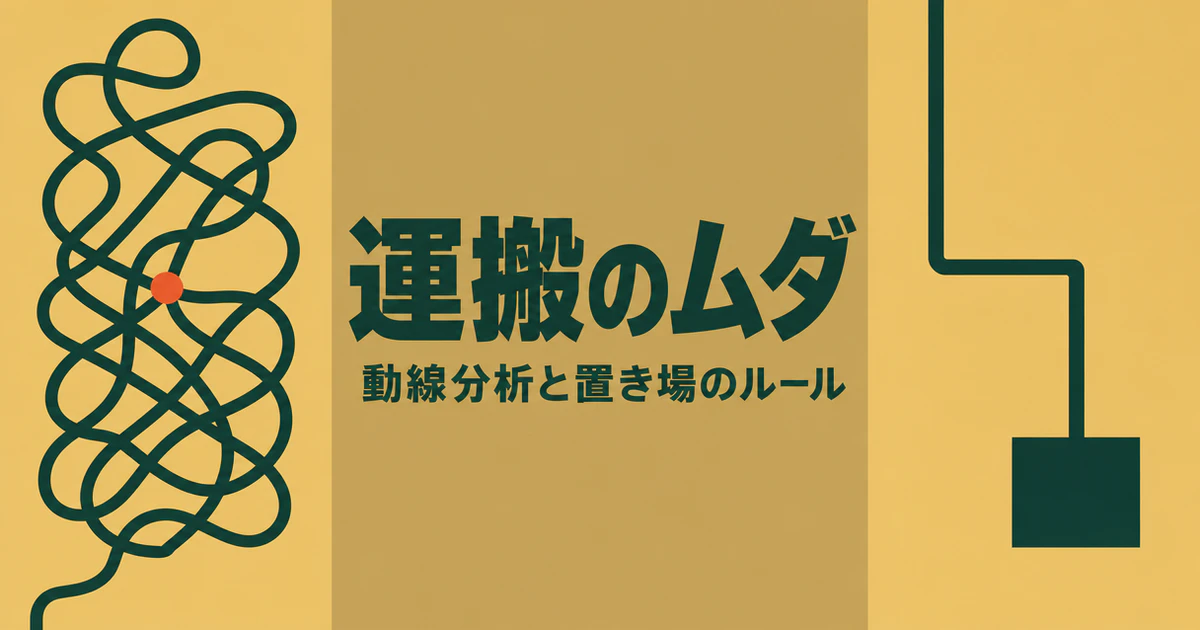 運搬のムダと動線分析と置き場のルールを表す、テーマ色の背景に中央パネルの大きな文字と左右のモチーフを配置したサムネイル画像