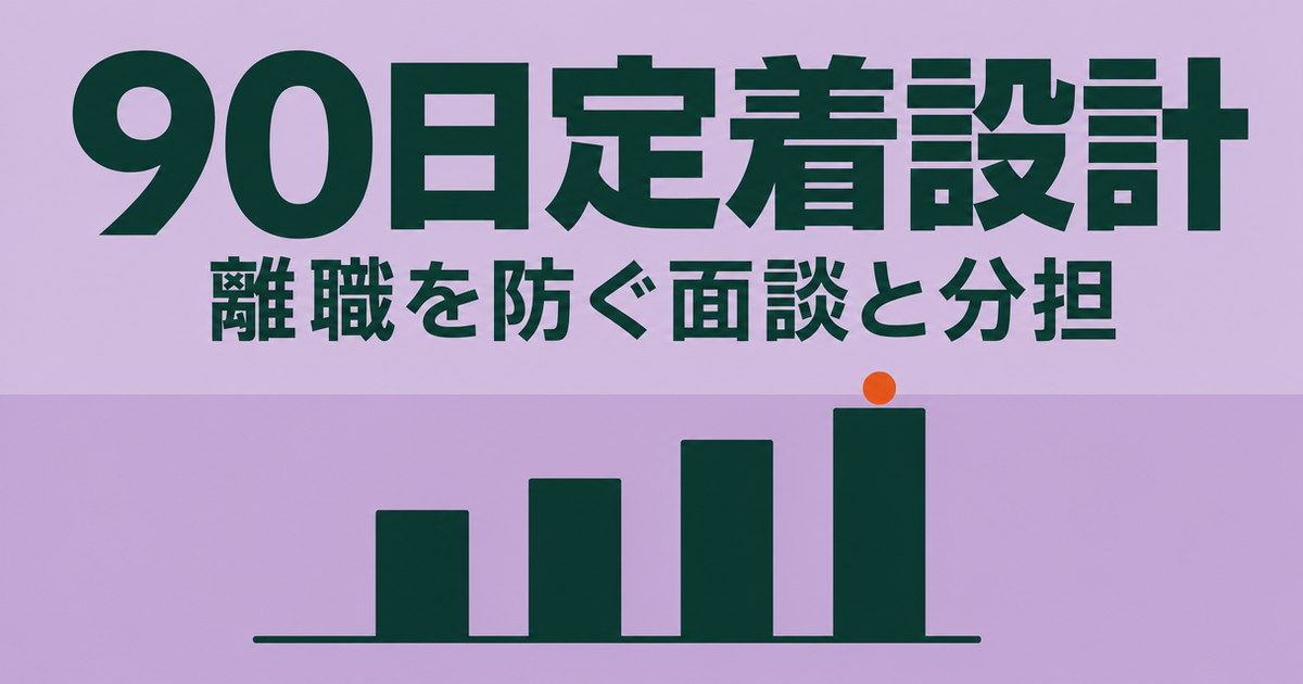 「90日定着設計」の文字と、離職を防ぐ面談と分担の副題、4段階の階段状バーで90日の進み方を示した図