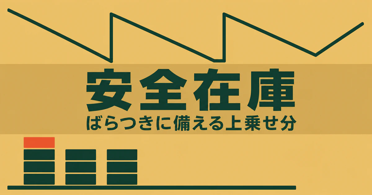 在庫が減っては回復するのこぎり波と、3つ積んだブロックの上にオレンジの1段を足した図に、安全在庫とばらつきに備える上乗せ分という説明を添えたサムネイル