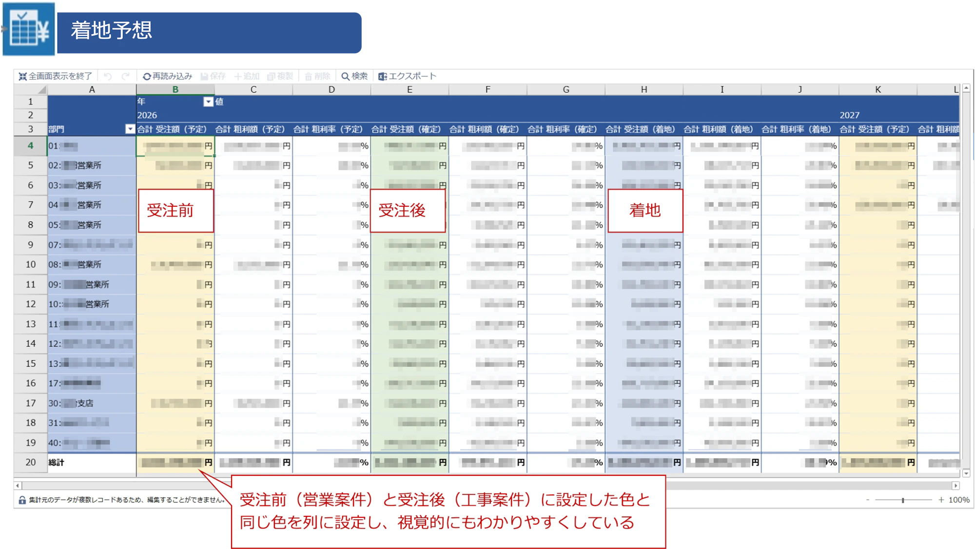 株式会社KOEIの受注前案件と工事案件をkrewDataで突合集計した着地予想をkrewSheetで一覧化した画面