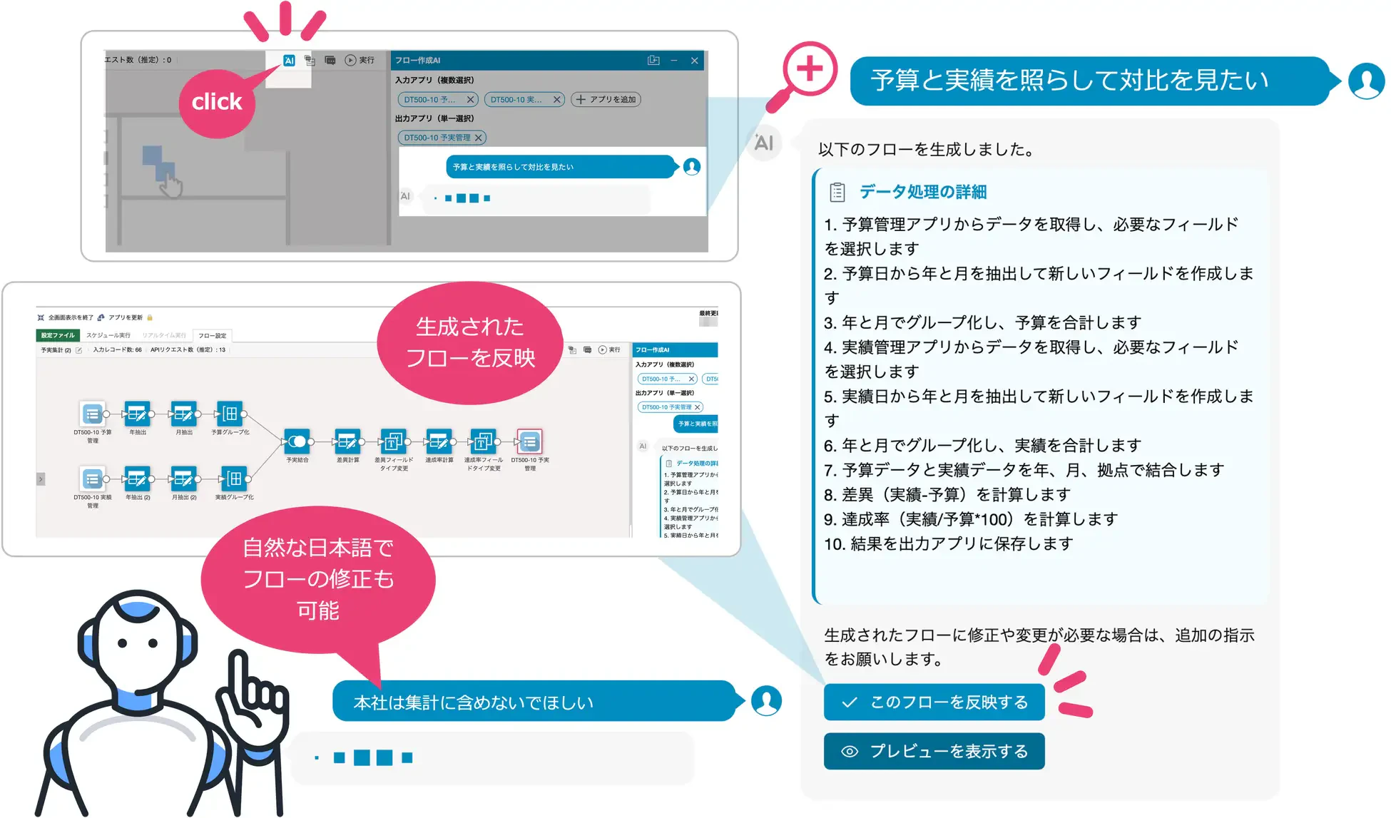 画像：予算アプリと実績アプリを入力アプリとして、予実アプリを出力先に指定した場合の処理イメージ