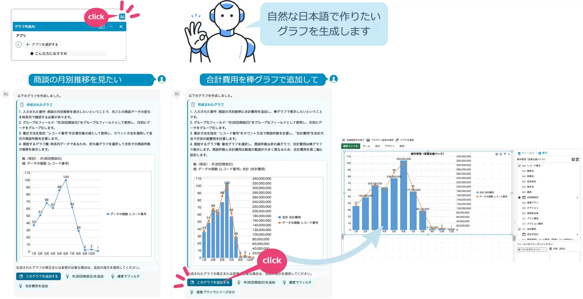 画像：案件管理アプリを選択して、月別の商談数と合計費用の組み合わせグラフを生成したところ