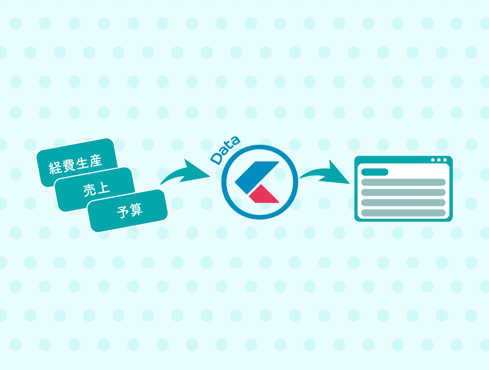 kintoneで決算用の損益計算書を作成