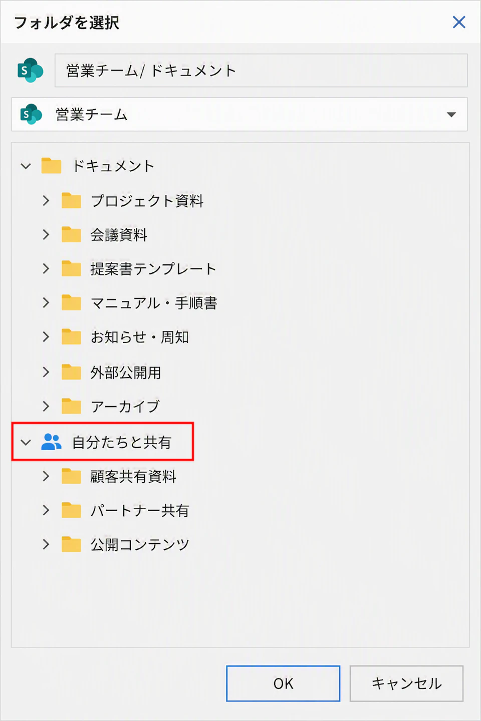 Sharepoint-自分たちと共有