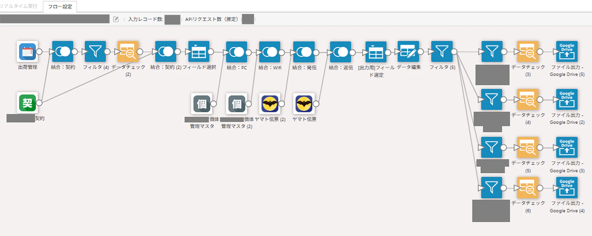 画像：krewシリーズ導入事例_krewDataデータ編集フロー図