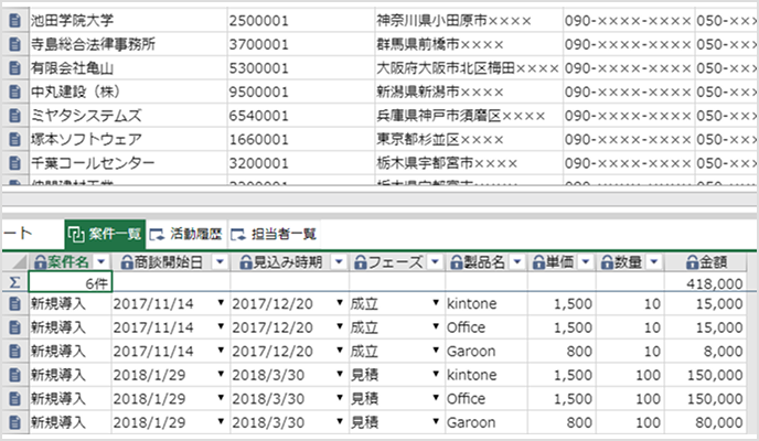 一覧画面上で顧客に紐づく情報を確認・編集