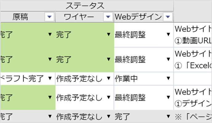 複数タスクの進捗状況を色分けで管理