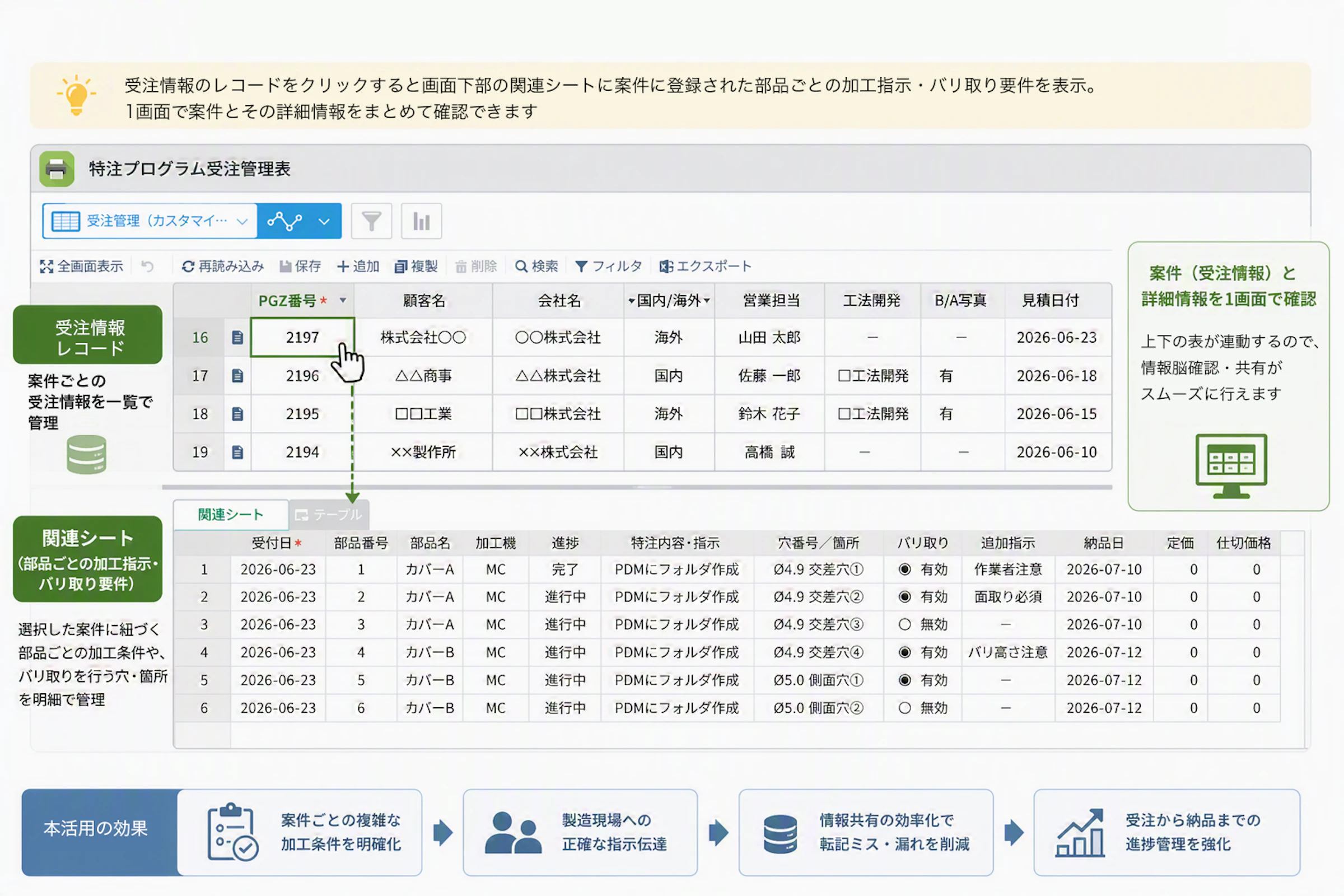 画像：krewSheetを活用した受注管理表