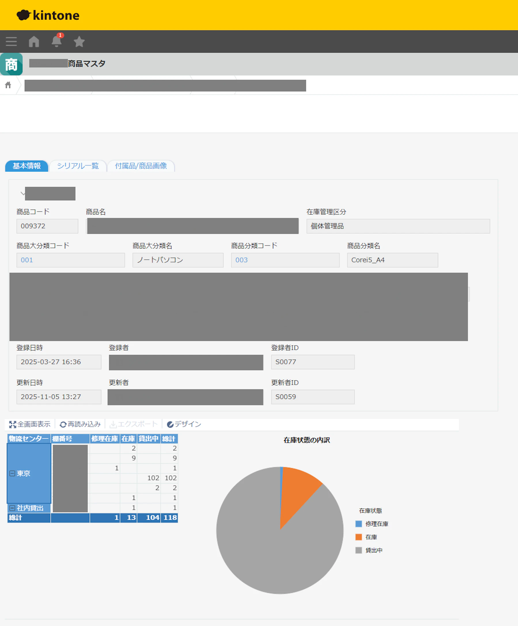 画像：SSマーケット株式会社導入事例_krewDashboardの画像