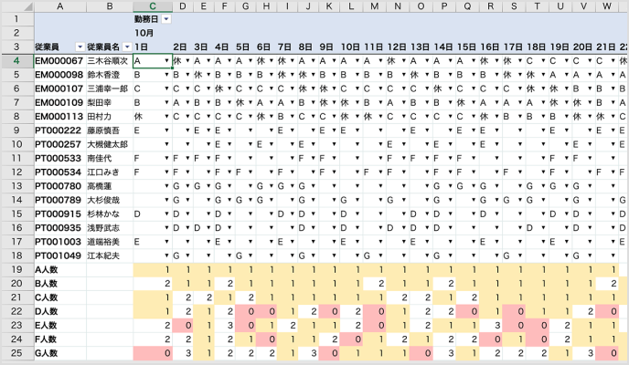 従業員の月間シフトを一覧画面上で調整・入力