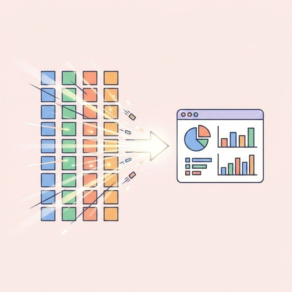 自社ホストしたClickHouseでLooker Studioに描画する