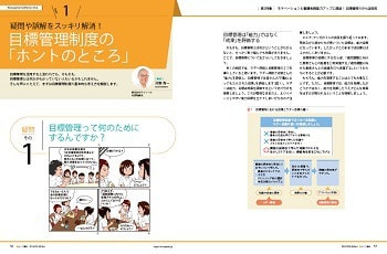 Part1.目標管理制度の「ホントのところ」の特集の1ページ