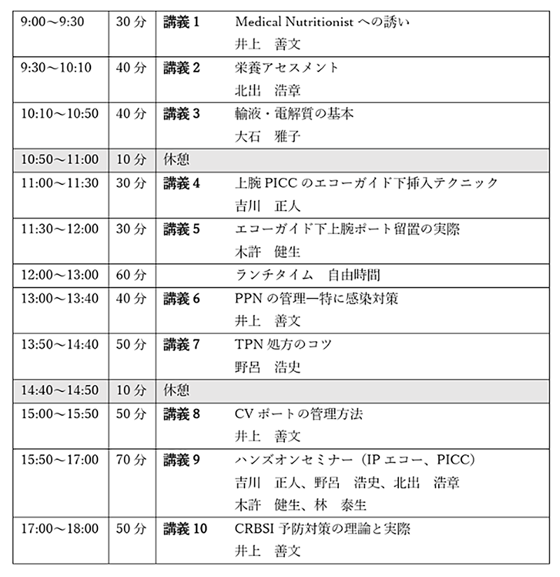 1日目プログラム