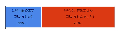 kekkontai