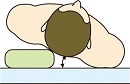 (左)後傾20~30°イラスト図