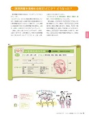 平手先生のモニター心電図講座ステップアップ編内容②