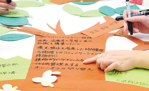 看護部が能力開発概念図に使用している木をモチーフに、自分たちの成長過程がわかるポスターを1年間で仕上げる。完成したものは更衣室の脇に掲示される1