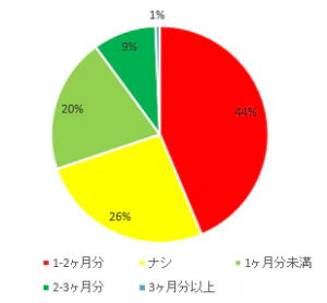minna24