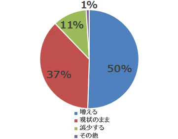 ishiki12_15width=
