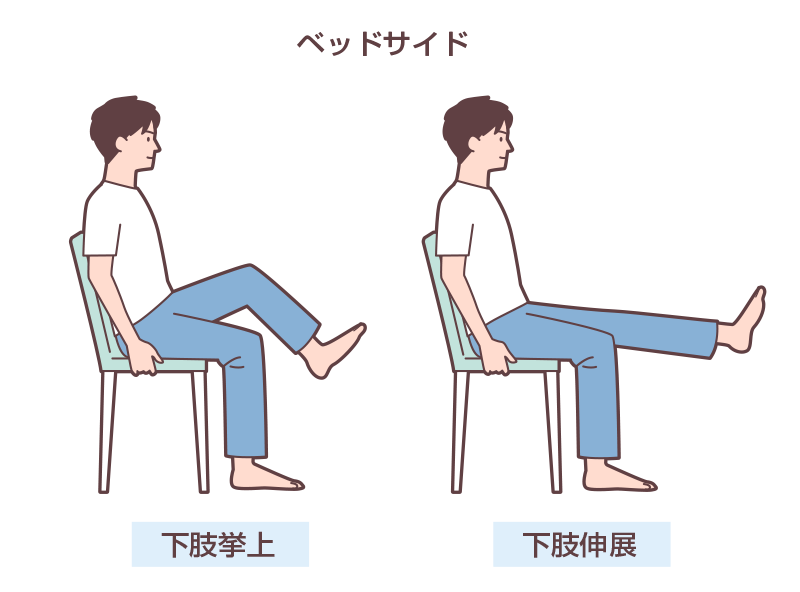 このように、離床プログラムでは、不必要な安静臥床を避けることが重要です。