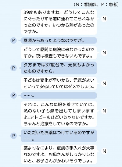 対話