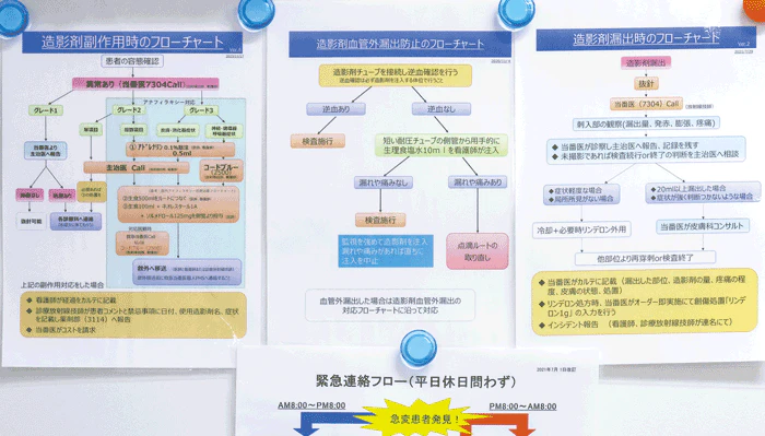 安全なサポート体制構築のため造影IVナース育成プログラムを作成