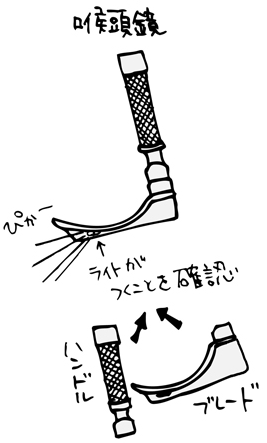 気管挿管に必要な喉頭鏡
