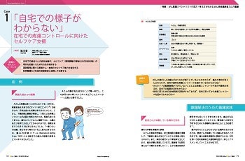 Case1.自宅での様子がわからない特集の1ページ