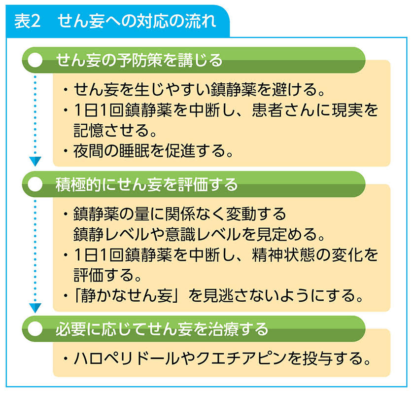 hyou2