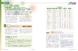ナース専科2014年10月号『不整脈の波形を見極めよう!』内容②