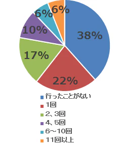ishiki24_12