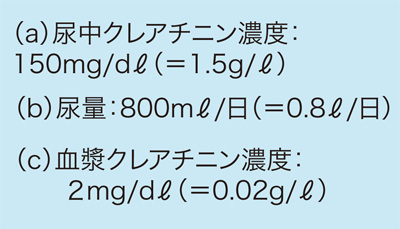 計算式