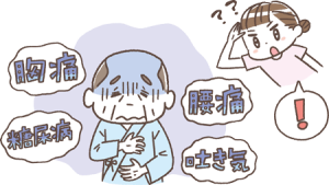 アセスメントのコツ