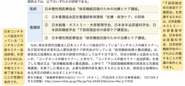 表3:医師や看護師の研修