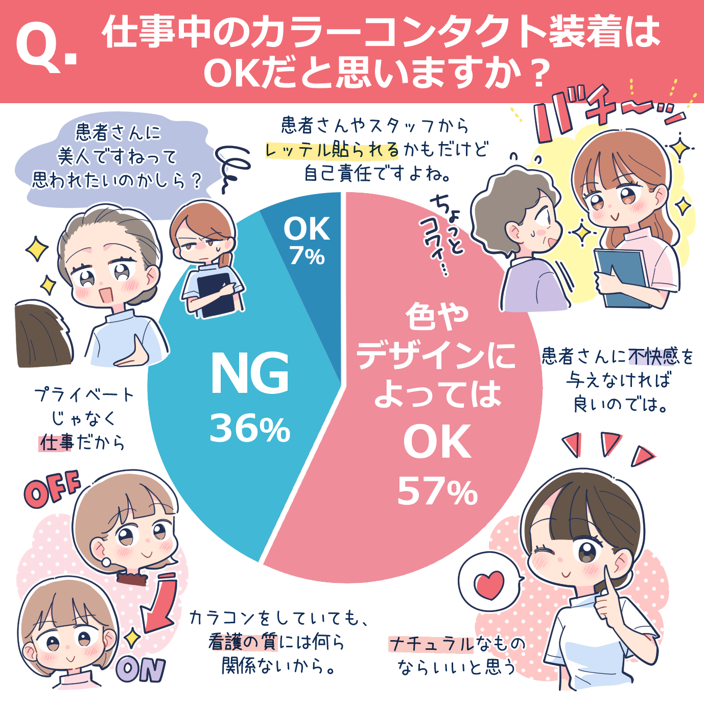 仕事中のカラーコンタクト
