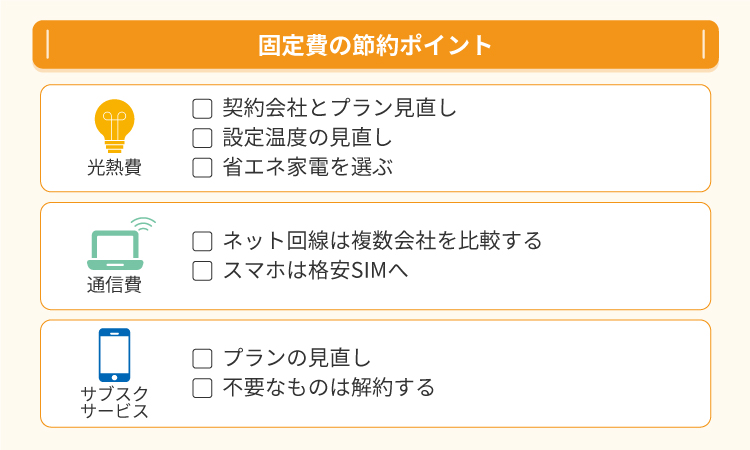 固定費の節約ポイント