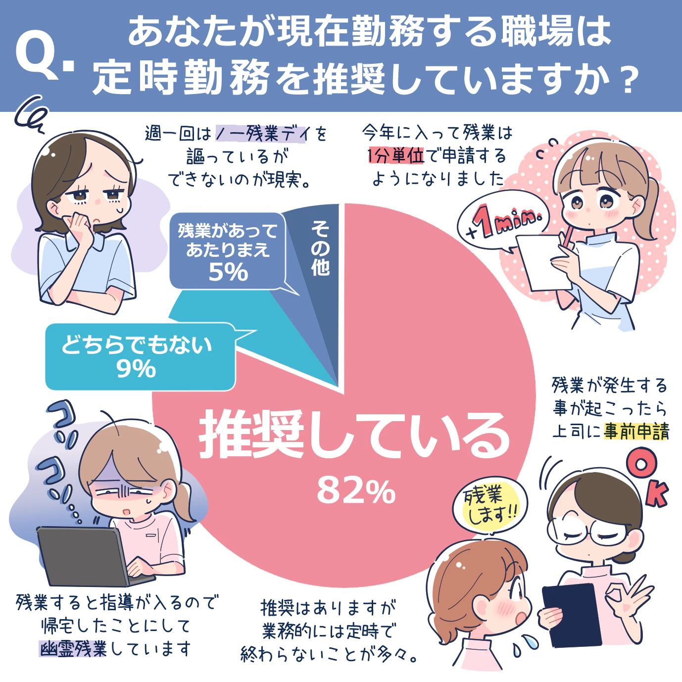 アートメイク